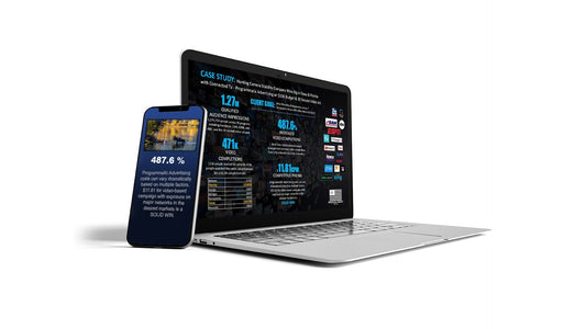 Programmatic Projected to Increase 15.9% by 2025